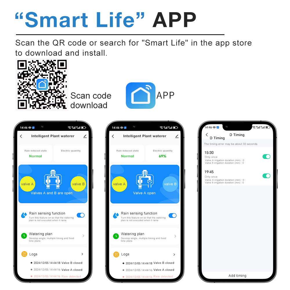1/2/4구 정원용 태양광 관개 타이머, 태양광 와이파 - Smart Garden Monitoring System 리뷰 및 가격