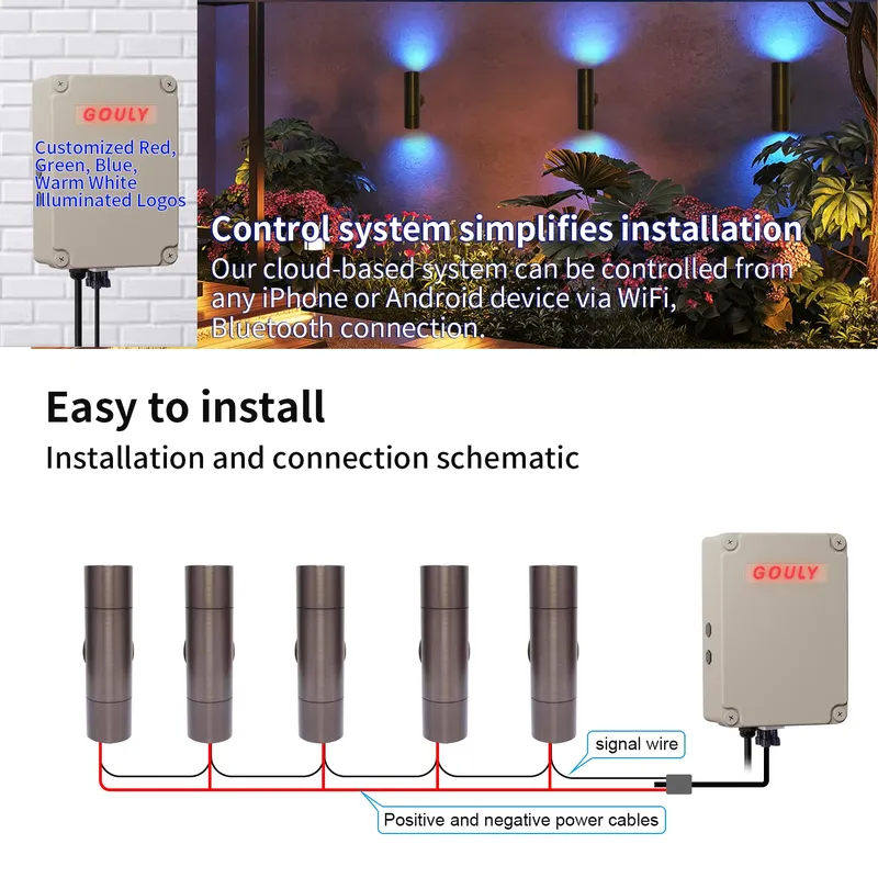 내구성 있는 황동 야외 LED 벽등 IP65 방수 디자 - Smart Garden Light 리뷰 및 가격