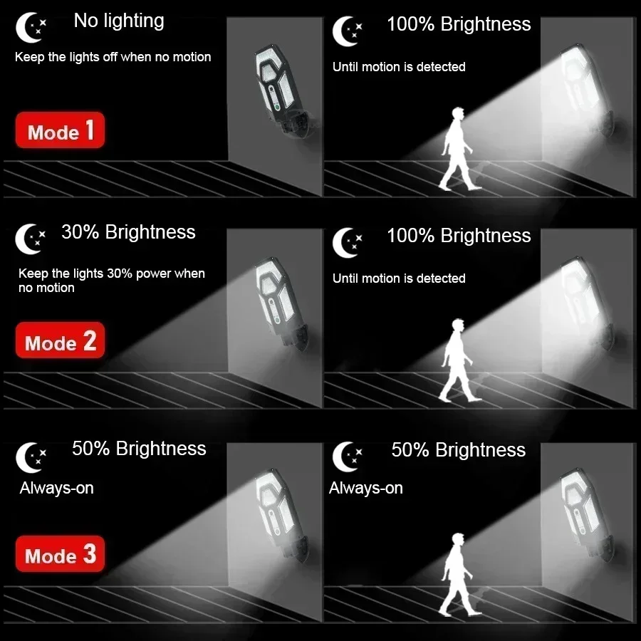 12000LM 강력한 태양광 벽등 리모컨 포함 실외 I - Smart Garden Light 리뷰 및 가격