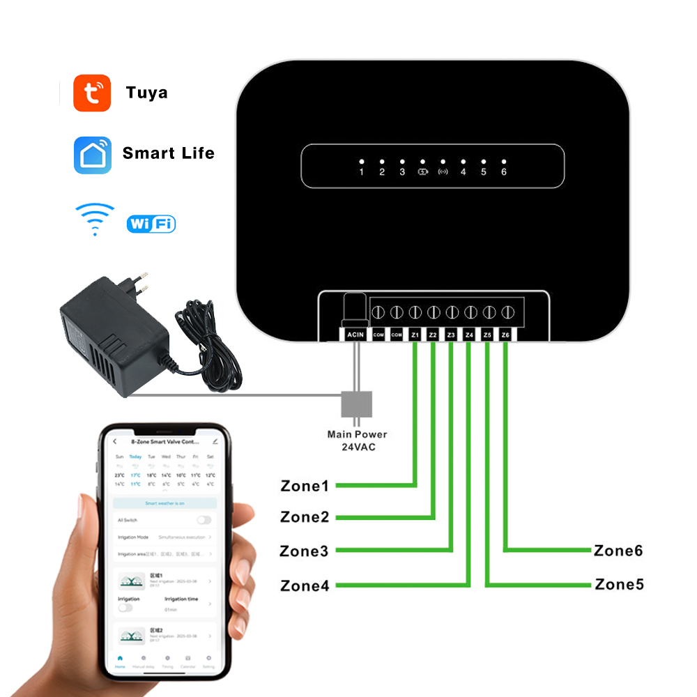8 구역 Wifi Tuya 스마트 가든 급수 타이머 6 - Wifi Irrigation Timer 리뷰 및 가격