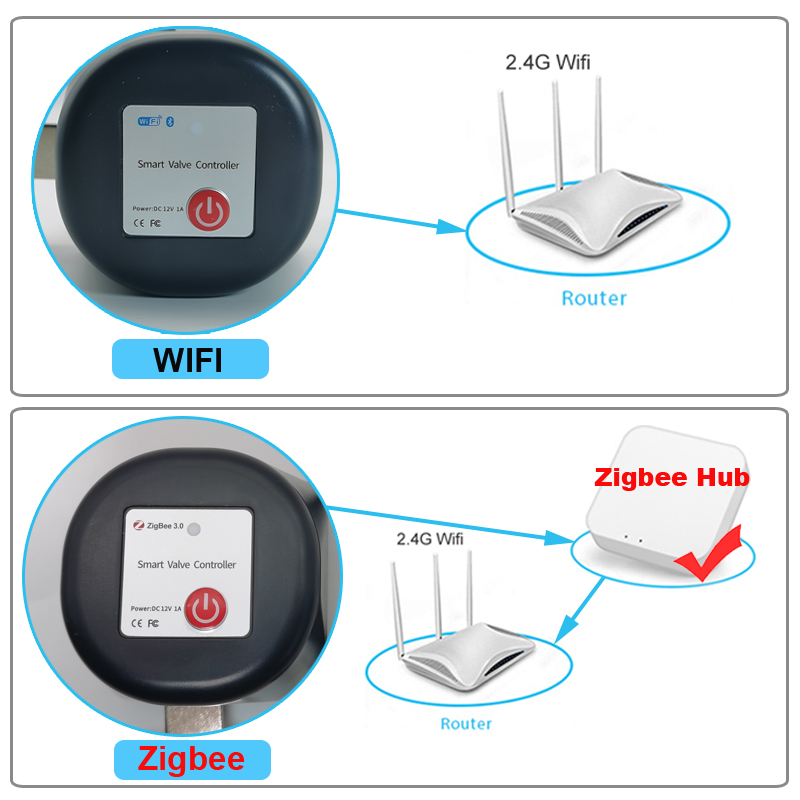 Tuya WiFi 또는 Zigbee 워터 밸브 차단 볼 - Wifi Irrigation Timer 리뷰 및 가격